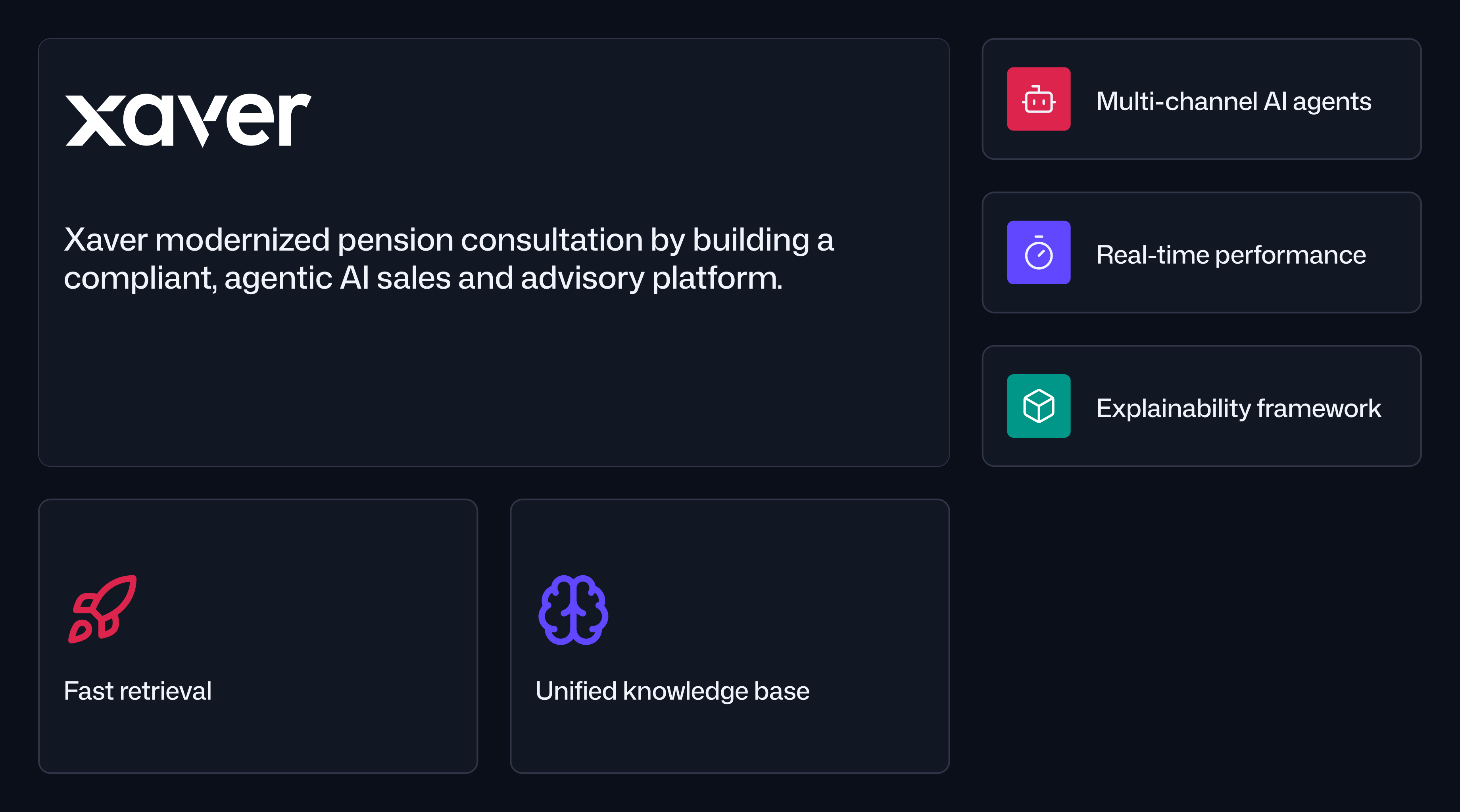 Xaver Overview